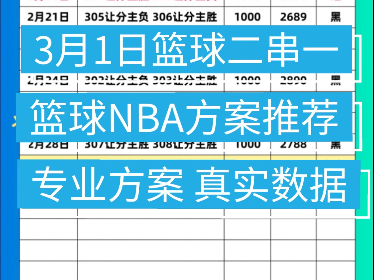 篮球训练后的总结与反思作文_0