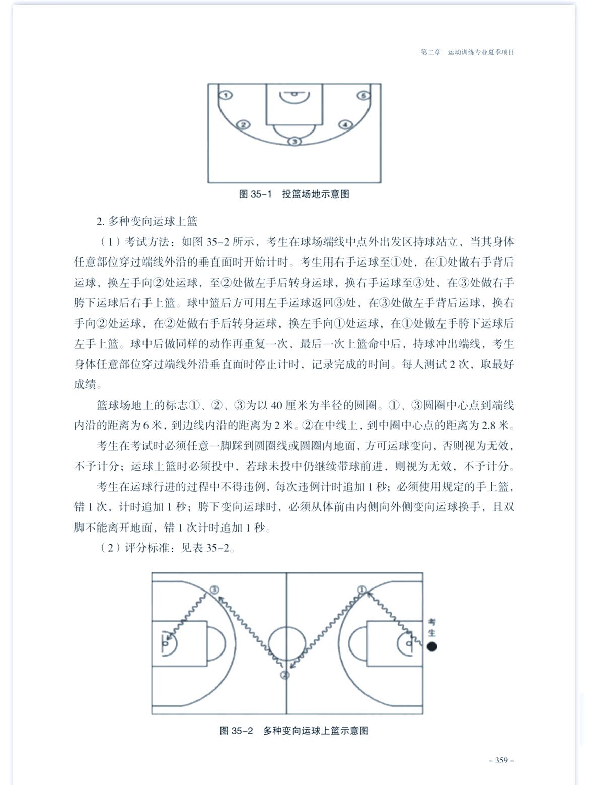 如何评估篮球青训营的教学质量？
