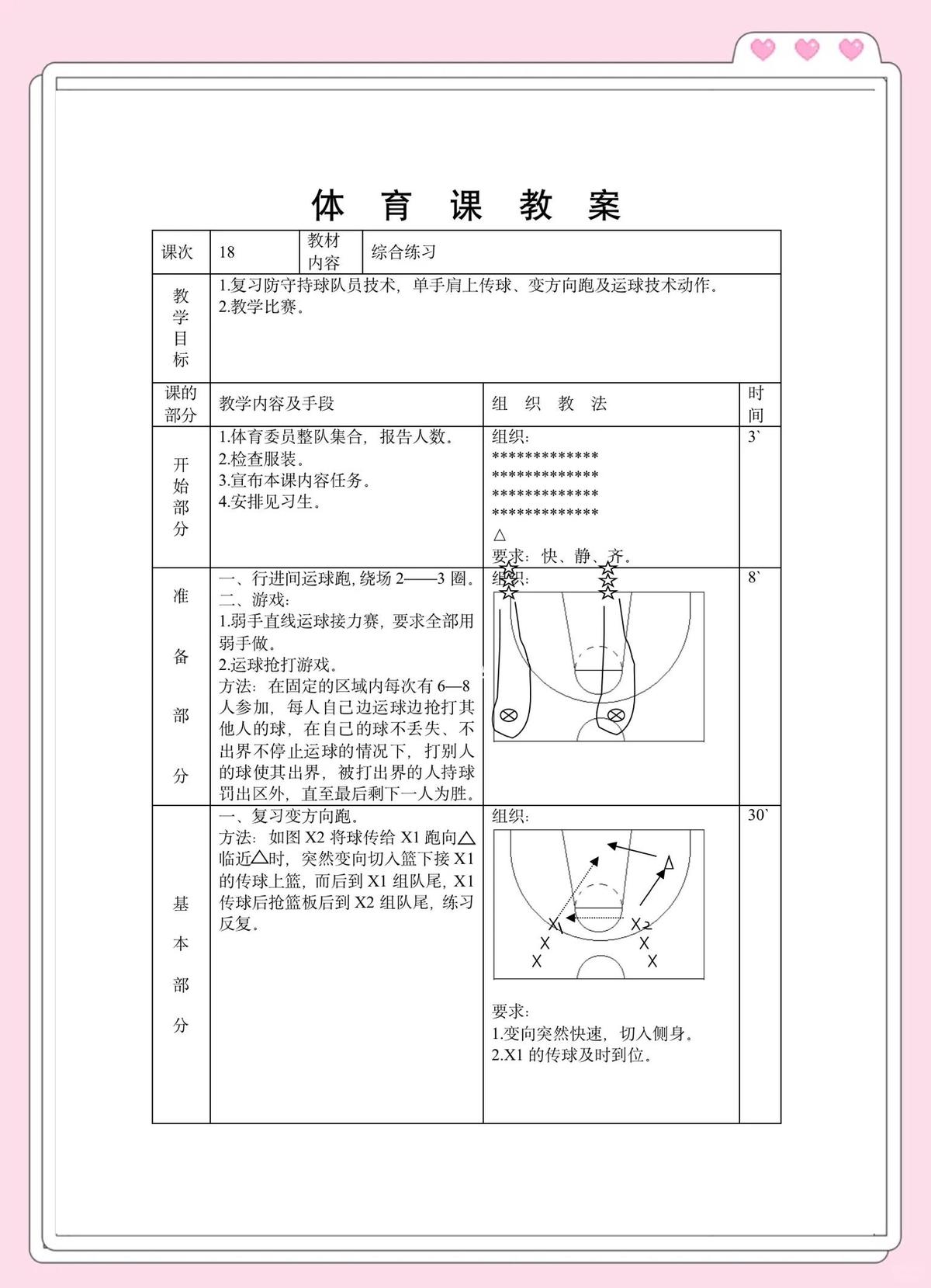 青少年篮球基本功训练方法